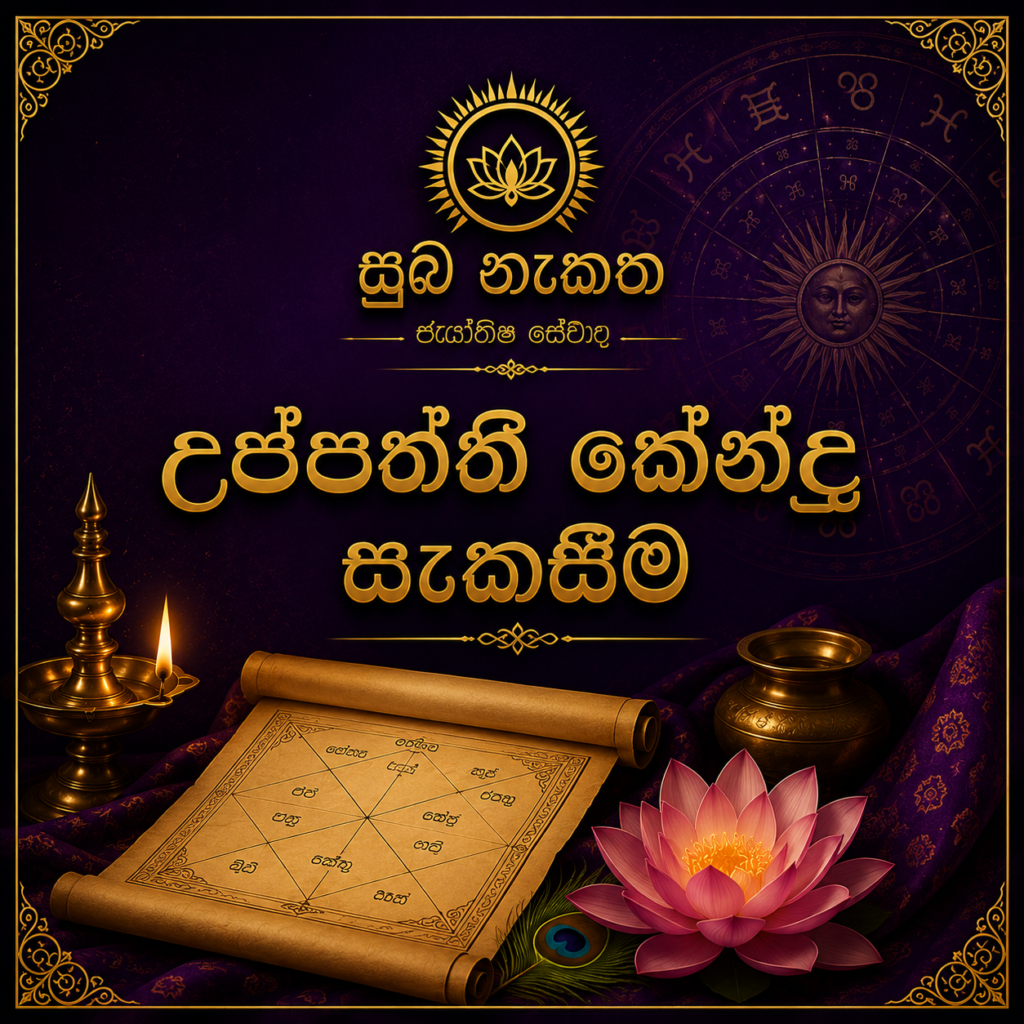 Creating New Horoscope