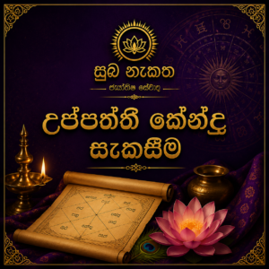Creating New Horoscope