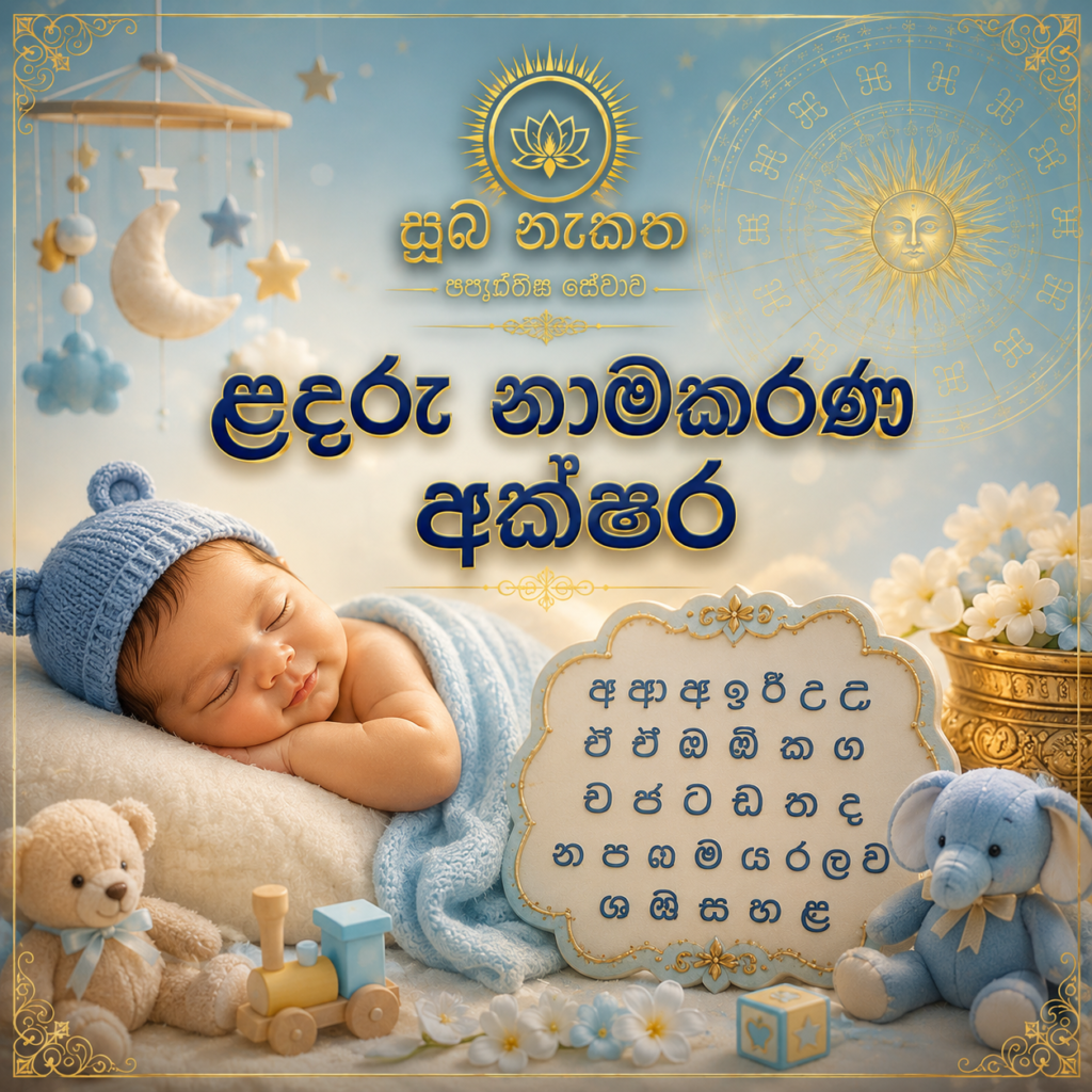 Baby Naming Letters